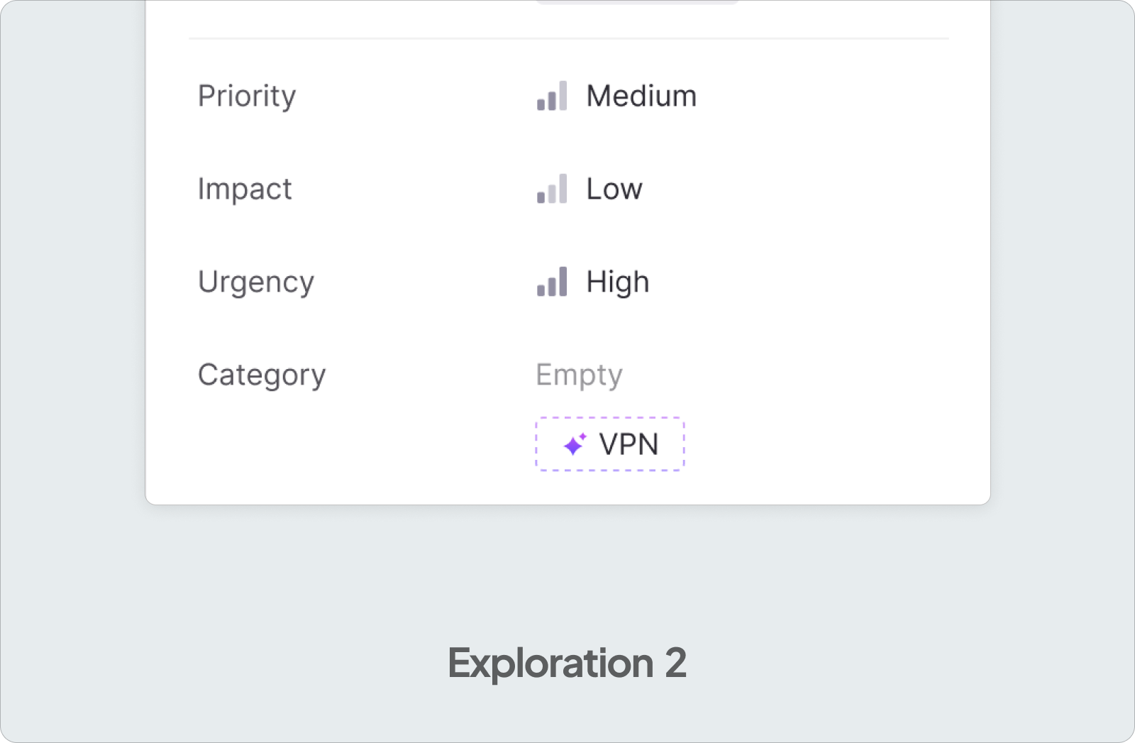 Contextual suggestions approach